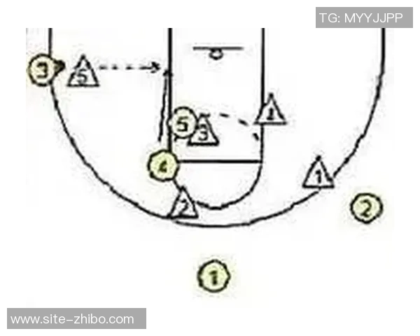 篮球禁区的战术解析与技巧提升助你成为场上明星球员 篮球禁区的战术解析与技巧提升助你成为场上明星球员