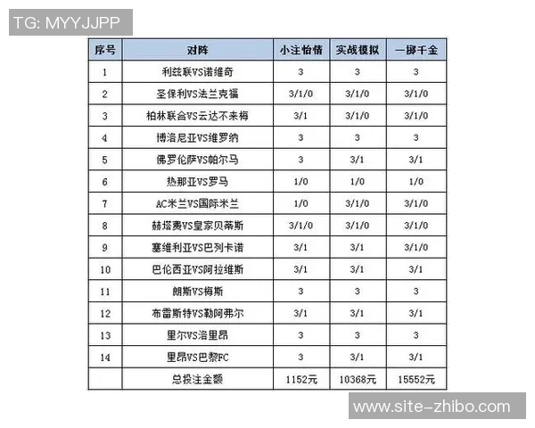 足球倍率计算技巧与实战应用解析助你轻松掌握投注策略 足球倍率计算技巧与实战应用解析助你轻松掌握投注策略