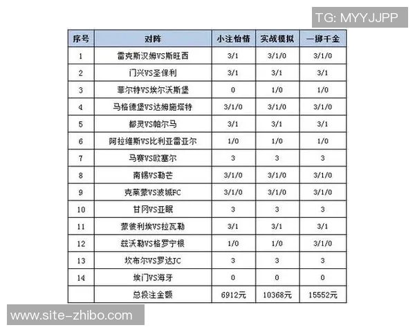 足球彩票胆的含义解析及其在投注中的重要性探讨 足球彩票胆的含义解析及其在投注中的重要性探讨