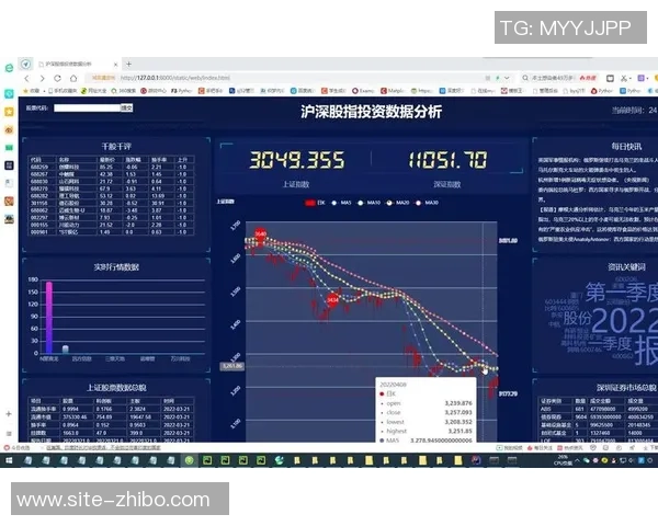 足球相关股票投资指南及市场分析全面解读