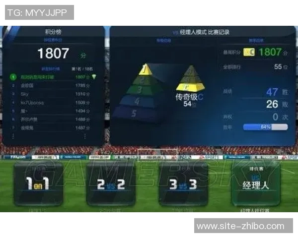 风云足球属性培养全攻略助你打造顶级球员提升实力与战术能力